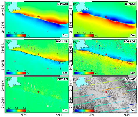 Coseismic and Early Postseismic Deformation Mechanism Following the ...