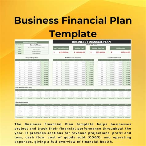 Business Financial Plan 的图像结果