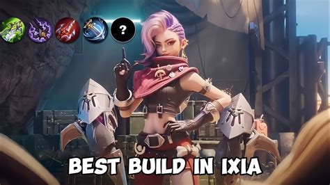 Image result for Ixia Tutorial English