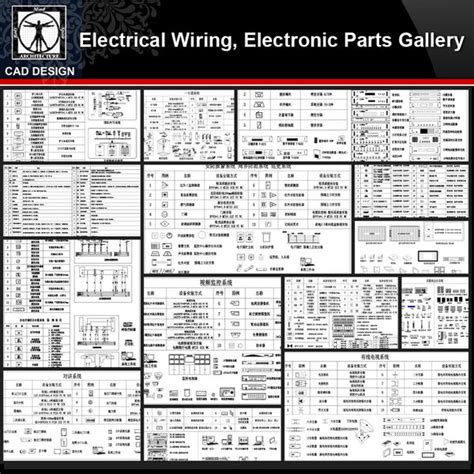 Image result for AutoCAD Electrical Blocks