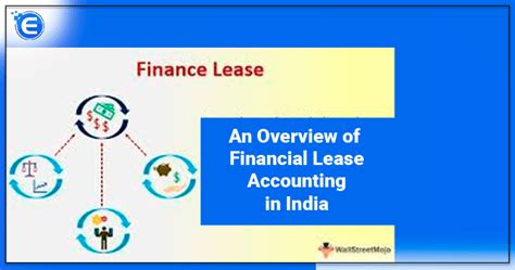 An Overview of Financial Lease Accounting in India - Enterslice