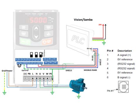 Image result for VFD Control Wiring Schematics