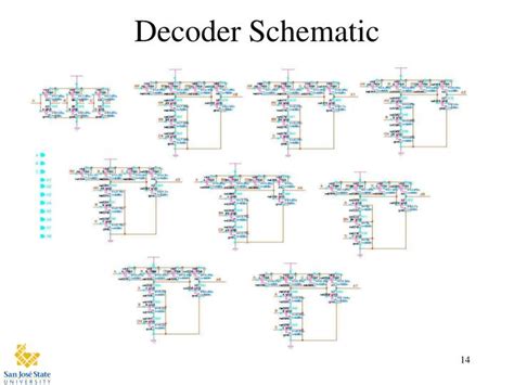 Image result for 8-Bit Decoder
