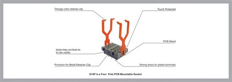 Plug In Relays - Manufacturers of Electromagnetic relays, Solid State ...