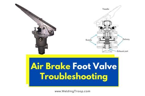 Air Brake Valve 的图像结果