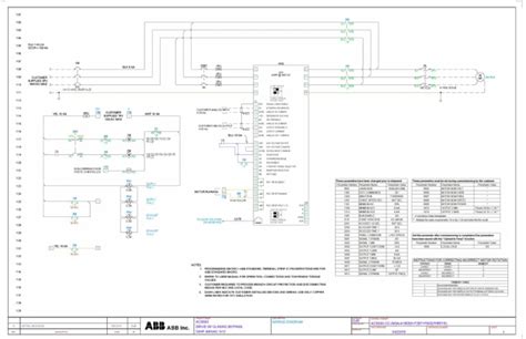 Image result for Change in Direction Applied Technology Lab Proposal Example