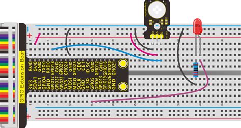 Image result for How Can I Use Raspberry Pi with Python