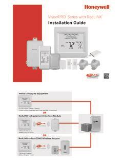 Redlink Setup Tutorial 的图像结果