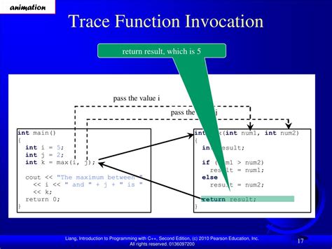 Function Tutorial 的图像结果