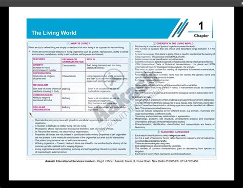Aakash Botany Mindmaps - human resource - Studocu