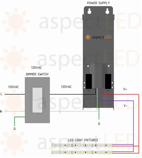 Image result for 10 Single Row LED Connection Code