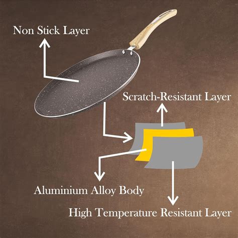 Cookwell Dosa Tawa 28cm – swag Workstore