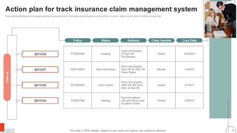 Insurance Management System Functions PowerPoint 的图像结果