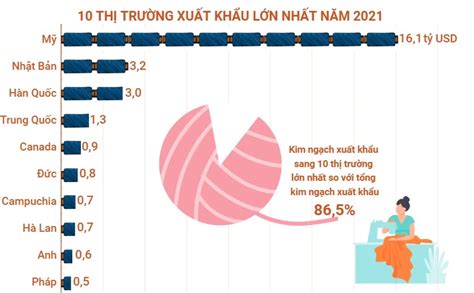 AMBIL SEKARANG