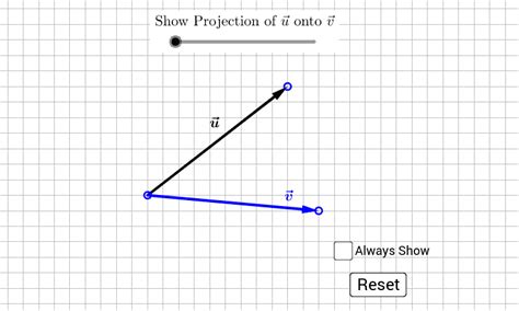 Image result for Easy Vector Projection Example