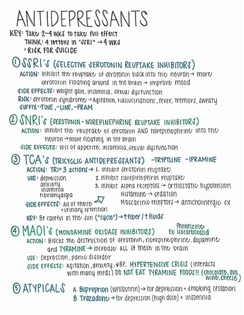 Antidepressants - Types, How They Work, and Treatment Options