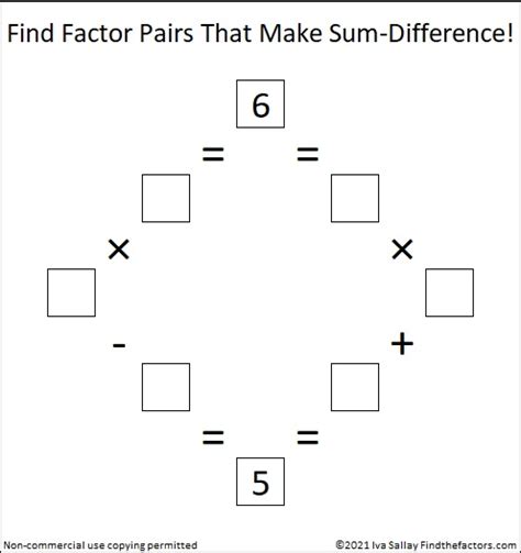 Image result for Gap and Difference Method in Problem Sum