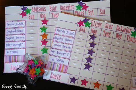 Star Behavior Charts re-born | Star behavior charts, Behaviour chart and Chart