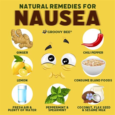 Conquer Nausea: Your Friendly Guide