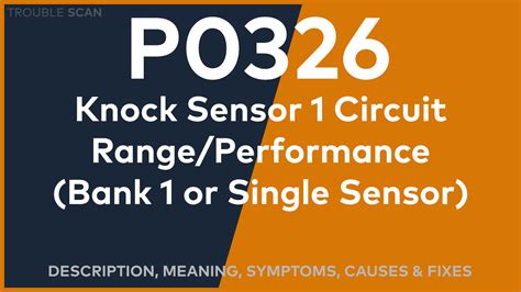 Image result for Mini One P0326 Code