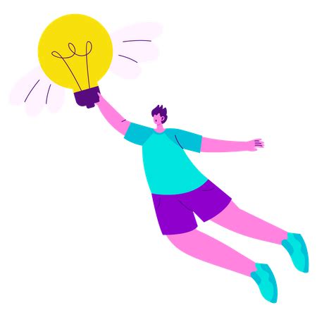 Rezultat imagine pentru Idea Development