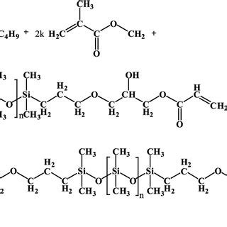 Image result for Emulsion Polymerization Process