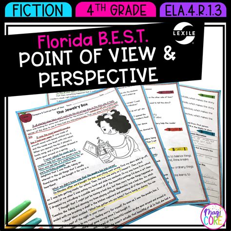 Point of View & Perspective - 4th Grade - ELA.4.R.1.3 | MagiCore