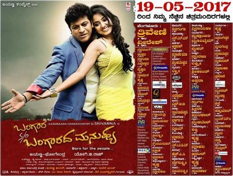 Shivaraj Kumar's Bangara S/o Bangarada Manushya has no connection to ...
