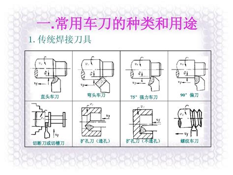 SPI Arduino Library Tutorial 的图像结果