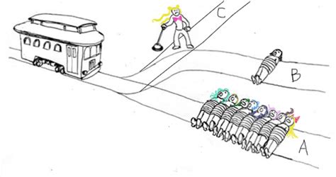 Image result for Kid Solves Trolley Problem