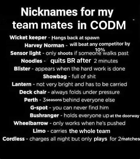 Funny Nicknames For Matt at Lily Selwyn blog