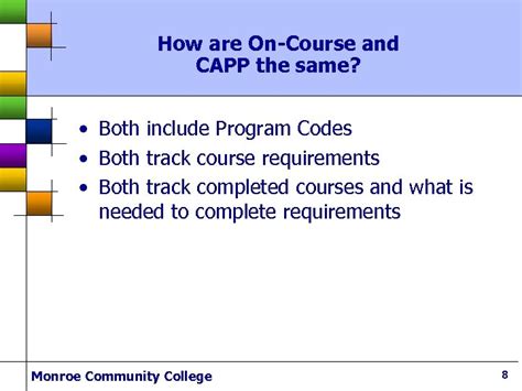 Image result for Capp AP Course Reviews