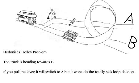 Image result for Trolley Problem Variations