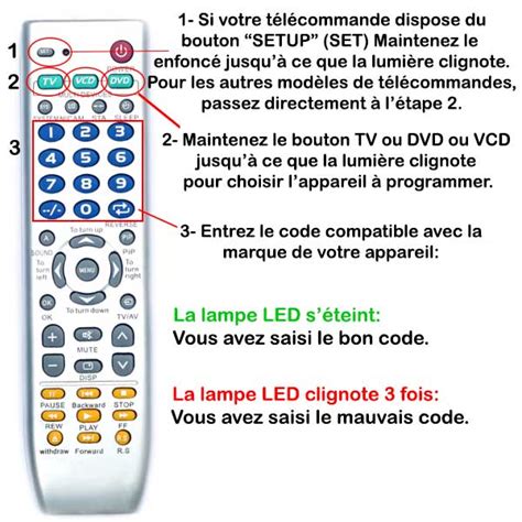 Image result for Code Telecommande Universelle