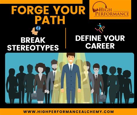 Image result for Reprogram Your Career