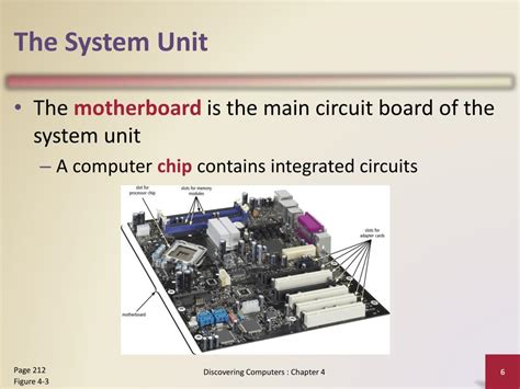 PPT - Understanding the System Unit: Key Components and Functions in ...
