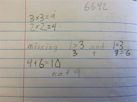 Diffcult Math Question 的图像结果