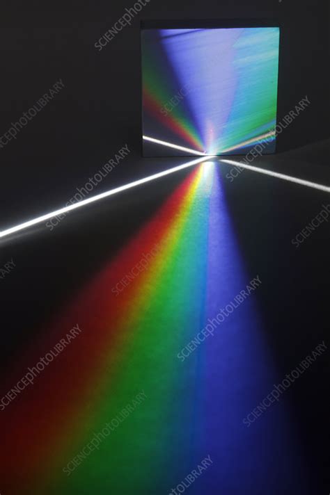 Image result for White Light Diffraction