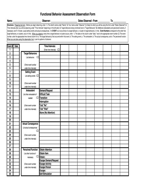 Image result for Behavior Observation Form Template
