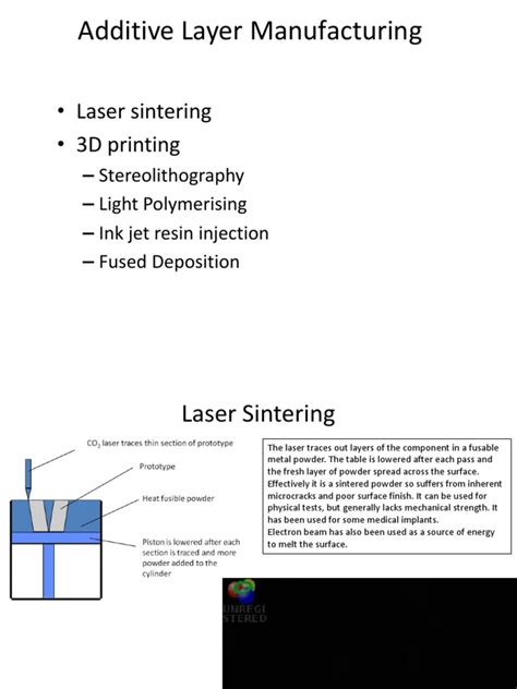 Additive Manufacturing 的图像结果