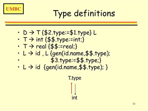 Syntax-Directed Translation for Assignment Statement 的图像结果