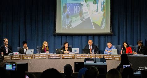 Board Actions - San Diego Unified School District