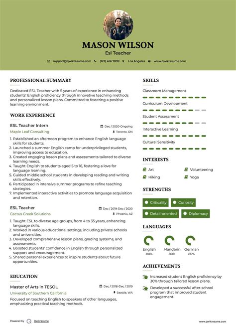 10+ ESL Teacher Resume Samples & Templates for 2025