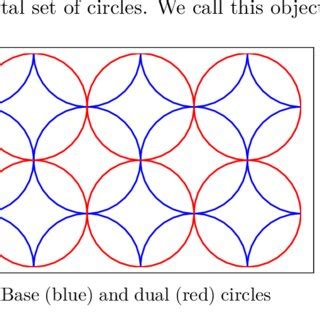 Image result for Square Packing Formula