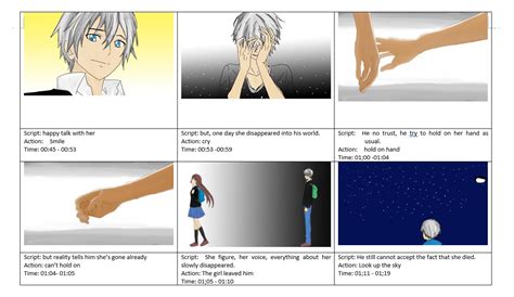 Image result for Digital 2D Animation