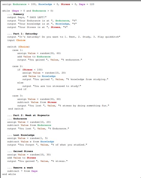 Assembly Language Syntax 的图像结果