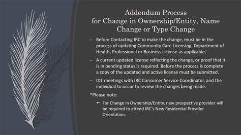 Image result for Addendum Process Icon