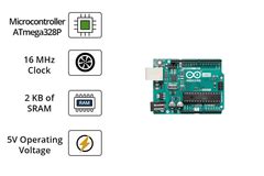 Arduino Uno R3 Original Board - ATmega328P Microcontroller – Robocraze