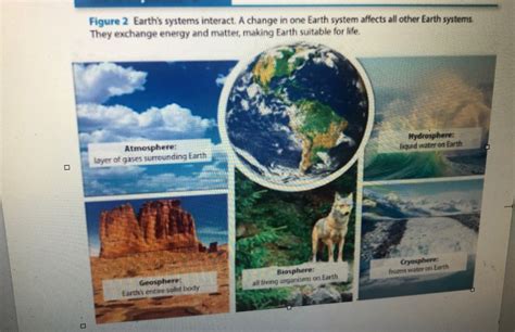 Earth System Diagram and Example 的图像结果