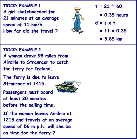 Image result for Speed Dis Time Math Help Mph